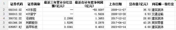 恒大汽车高层变动与股权转让百亿富豪父子辞职与减持新规的影响-第1张图片-链上币闻