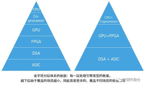 谷歌摘要功能的幻觉问题现状、影响与未来展望-第1张图片-链上币闻