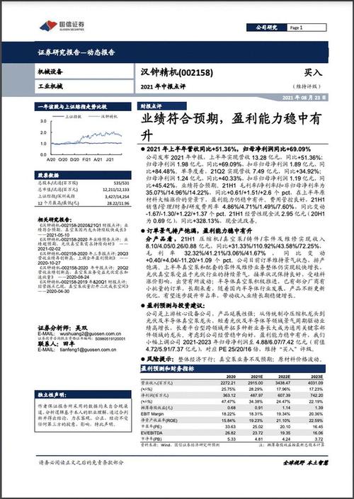 前海开源基金调研渝开发-第1张图片-链上币闻