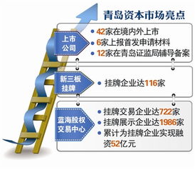 中联重科北上资金-第1张图片-链上币闻