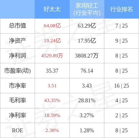 普路通股票行情分析主力资金净卖出的背后-第1张图片-链上币闻