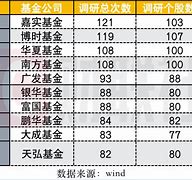 华夏基金深度调研揭秘有研粉材与欧科亿的投资潜力-第1张图片-链上币闻