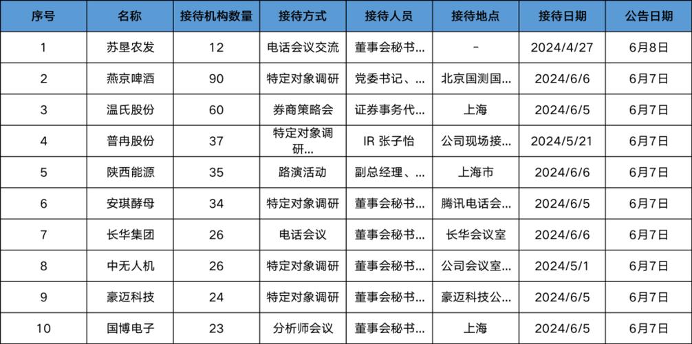 博远博锐基金-第1张图片-链上币闻