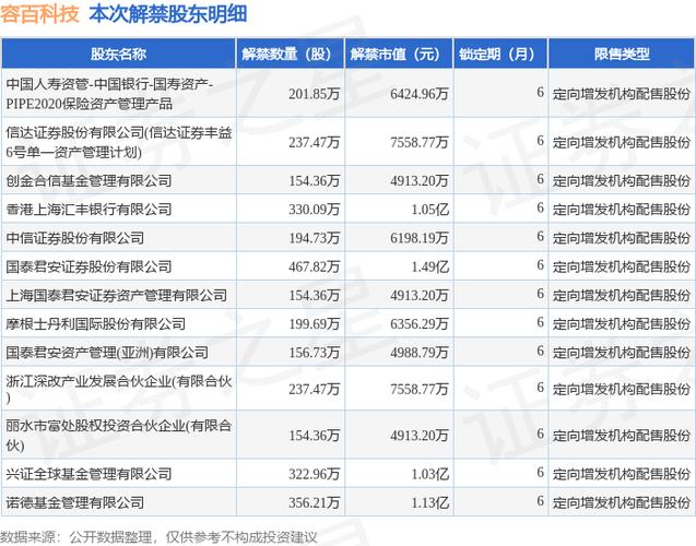 顺鑫农业白酒都是有哪几款产品-第1张图片-链上币闻