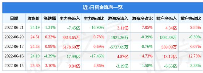 杰创智能公司是大公司吗-第1张图片-链上币闻