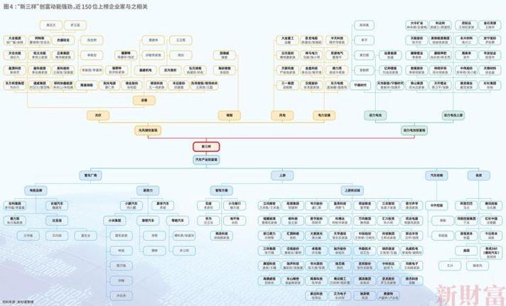 您的合约为预约生效-第1张图片-链上币闻