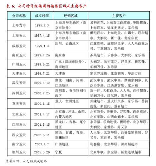 邦基科技携手王满华共创邦基农科农业科技新篇章-第1张图片-链上币闻