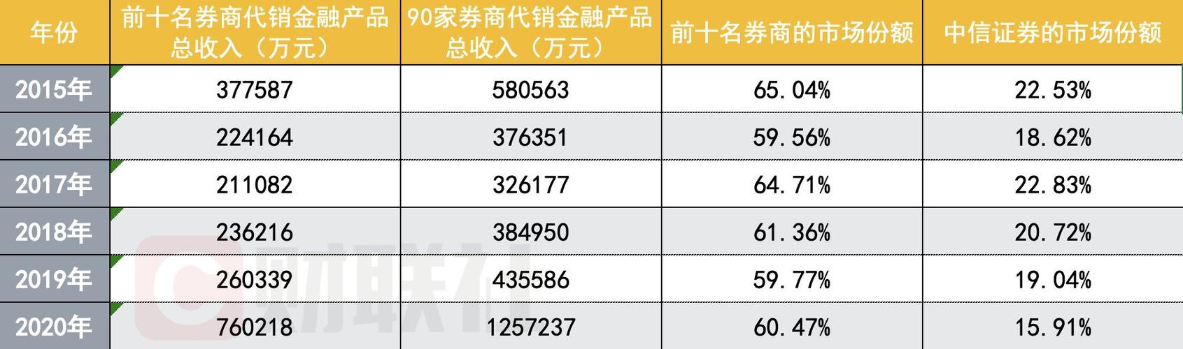 券商风险管理与消费者权益保护湾财大件事与海底捞事件的警示-第1张图片-链上币闻