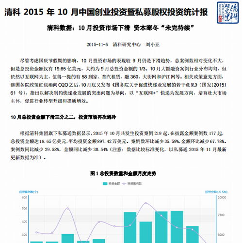 私募基金登记的意义和影响-第1张图片-链上币闻