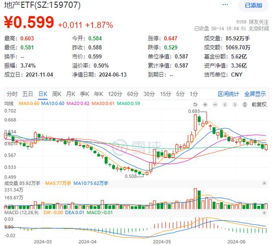 中烟香港股价飙升年内涨幅近XX%，市场分析与前景展望-第1张图片-链上币闻