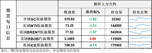 邓正红视角下的能源软实力国际油价上行势能与自愿减产的市场预期-第1张图片-链上币闻