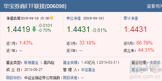 华宝券商基金净值下跌分析市场波动与投资策略的反思-第1张图片-链上币闻