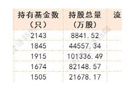 中创物流遭遇主力资金净卖出市场动态与投资分析-第1张图片-链上币闻