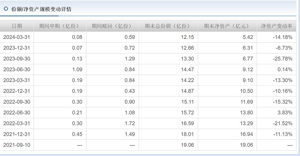 信达澳亚基金深度调研揭秘世华科技与三房巷的投资潜力-第1张图片-链上币闻