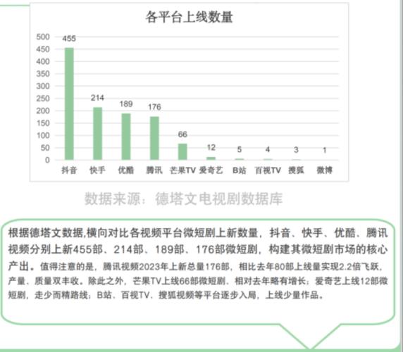 王小书谈微短剧耐心与投资的艺术-第1张图片-链上币闻