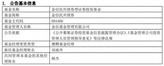 中海魅力长三角混合基金迎来新舵手姚炜的加盟与展望-第1张图片-链上币闻