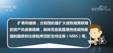 市场对降息预期的狂热纳指创新高背后的美联储沉默-第1张图片-链上币闻