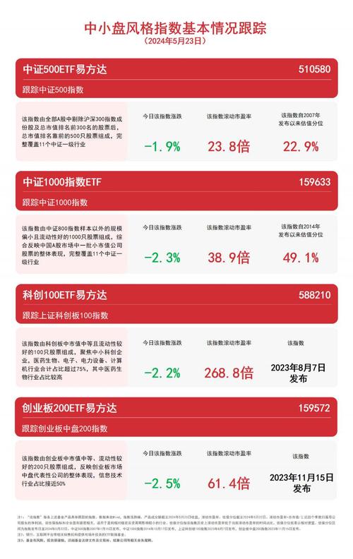 退市制度趋严下的小盘股投资策略-第1张图片-链上币闻