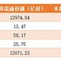 中特估、金特估与科特估估值的艺术与科学-第1张图片-链上币闻