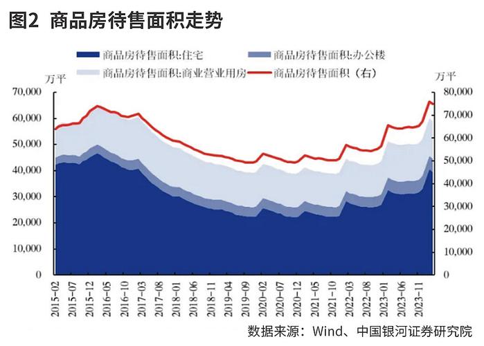 地方政府收储托底房地产现状与影响分析-第1张图片-链上币闻