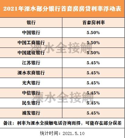 浙商银行董事长陆建强引领创新临平模式全国推广计划-第1张图片-链上币闻