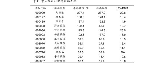 风起新趋势分析-第1张图片-链上币闻