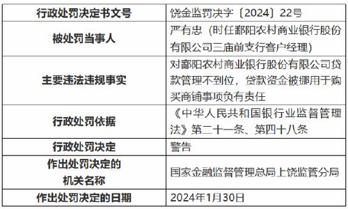 宜丰农商银行领导照片-第1张图片-链上币闻