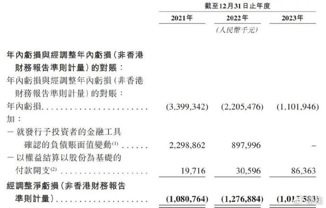 百亿量化私募黑翼资产逆境中的新发展策略-第1张图片-链上币闻