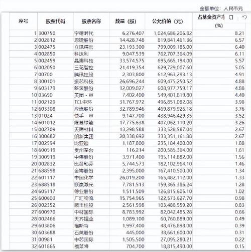 泉果基金深入调研大连电瓷，探索行业发展新机遇-第1张图片-链上币闻