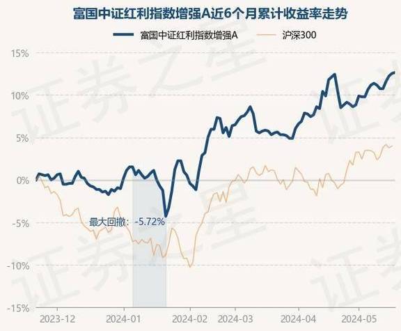 月日特一药业网站设计与开发建议-第1张图片-链上币闻