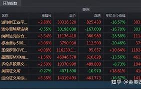 日元股价-第1张图片-链上币闻