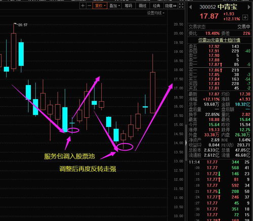 股，释放积极信号！-第1张图片-链上币闻