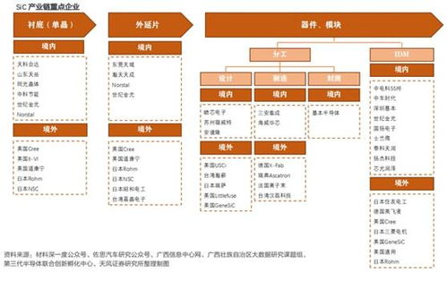 支持开展产业链上下游并购整合！上交所召开科创板八条生物医药公司座谈会-第1张图片-链上币闻