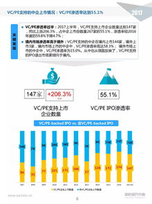 机构调研记录蜂巢基金调研阿特斯-第1张图片-链上币闻