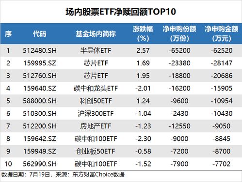 资金榜有色：净流入万元，居全市场第一梯队-第1张图片-链上币闻