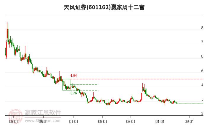 恒生国企指数值得投资吗-第1张图片-链上币闻