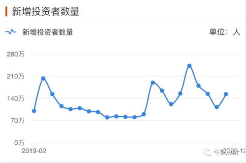 恒生指数医药板块-第1张图片-链上币闻