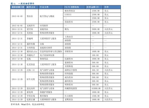 商品特点-第1张图片-链上币闻