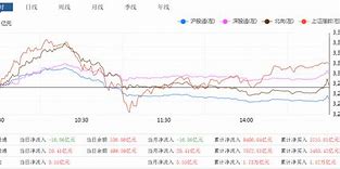 【市场展望】美元强势能否延续？下周走势深度解析-第1张图片-链上币闻