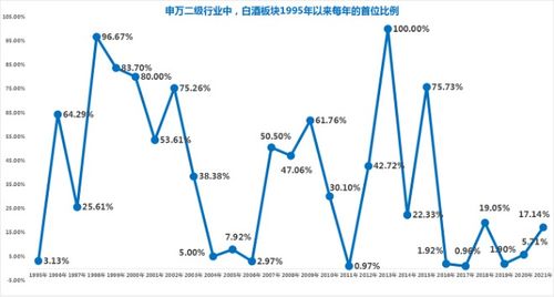 关于在中国购买瑞波币的课程评价-第1张图片-链上币闻