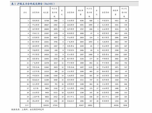 优化法郎兑换人民币流程的工作汇报策略-第1张图片-链上币闻