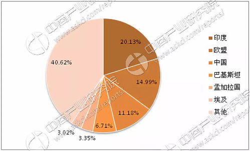 库币网全球交易系统数字货币交易的新纪元-第1张图片-链上币闻