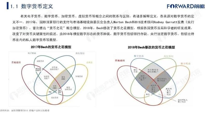 央行发行数字货币的影响及意义-第1张图片-链上币闻