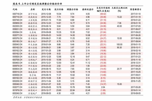 今日以太坊价格查询-第1张图片-链上币闻