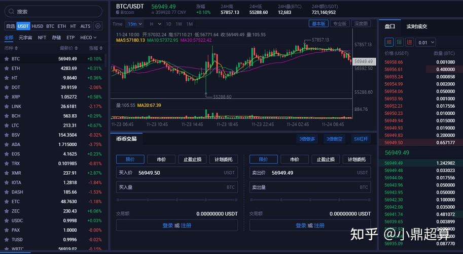 以太坊价格波动分析今日是否继续下行？-第1张图片-链上币闻