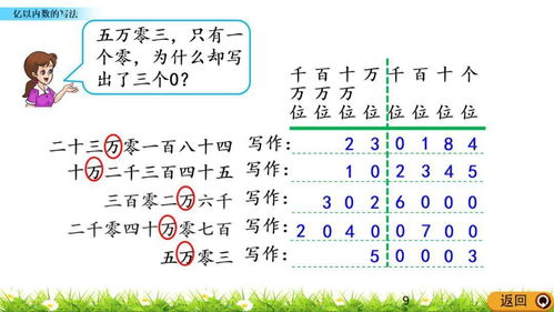 1千以内的质数有哪些-第1张图片-链上币闻