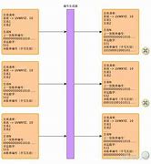 比特币原原理-第1张图片-链上币闻