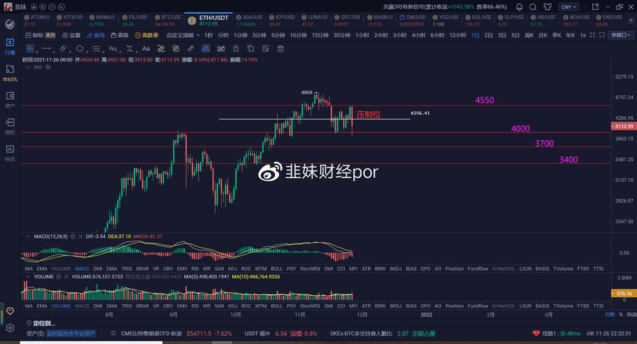 以太经典最新动态-第1张图片-链上币闻