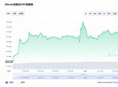 如何保持健康的饮食习惯-第1张图片-链上币闻