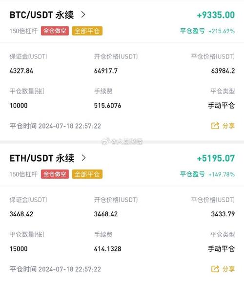 比特币信息app-第1张图片-链上币闻